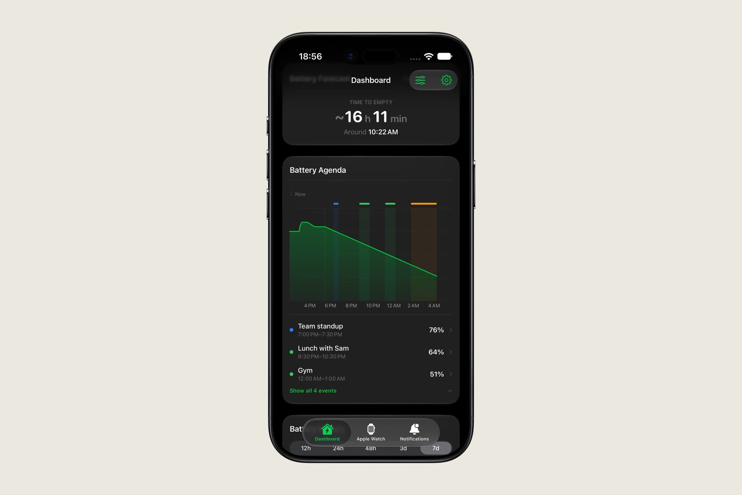 Battery Agenda showing the battery forecast laid over calendar events, with the expected battery level for each event